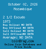 Mozambique 2 1/2 Escudo 1973  coin