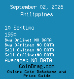 Philippines 10 Sentimo 1990  coin
