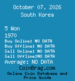 South Korea 5 Won 1970  coin