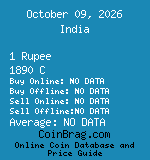 India 1 Rupee 1890 C coin