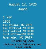 Japan 1 Yen 1906  coin