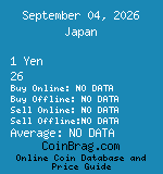 Japan 1 Yen 26  coin