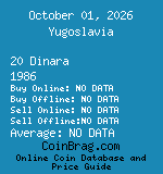 Yugoslavia 20 Dinara 1986  coin