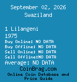 Swaziland 1 Lilangeni 1975  coin