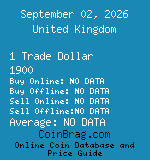 United Kingdom 1 Trade Dollar 1900  coin