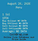 Peru 1 Sol 1934  coin