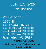 San Marino 20 Baiocchi 1865 R coin