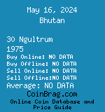 Bhutan 30 Ngultrum 1975  coin