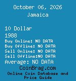 Jamaica 10 Dollar 1988  coin