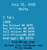 Malta 2 Tari 1968  coin