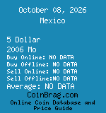 Mexico 5 Dollar 2006 Mo coin