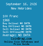 New Hebrides 100 Franc 1966  coin