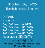 Danish West Indies 2 Cent 1905 P coin