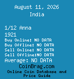 India 1/12 Anna 1921  coin