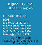 United Kingdom 1 Trade Dollar 1901  coin