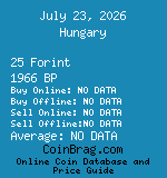 Hungary 25 Forint 1966 BP coin