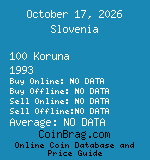 Slovenia 100 Koruna 1993  coin