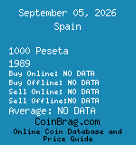 Spain 1000 Peseta 1989  coin