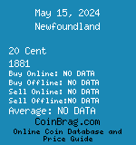 Newfoundland 20 Cent 1881  coin