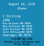 Ghana 1 Shilling 1958  coin
