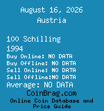 Austria 100 Schilling 1994  coin