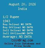 India 1/2 Rupee 1943  coin