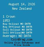 New Zealand 1 Crown 1953  coin