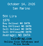 San Marino 500 Lira 1976  coin