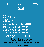 Spain 50 Cent 1892 M coin