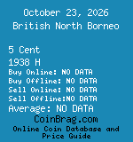 British North Borneo 5 Cent 1938 H coin