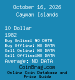 Cayman Islands 10 Dollar 1982  coin