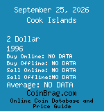 Cook Islands 2 Dollar 1996  coin
