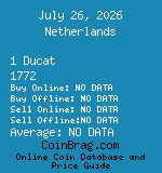 Netherlands 1 Ducat 1772  coin