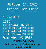 French Indo China 1 Piastre 1895  coin