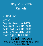 Canada 2 Dollar 2012  coin