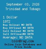 Trinidad and Tobago 1 Dollar 1972  coin