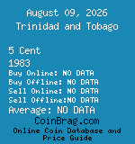 Trinidad and Tobago 5 Cent 1983  coin