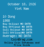 Viet Nam 10 Dong 1988  coin