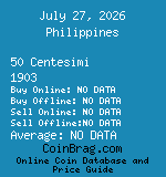 Philippines 50 Centesimi 1903  coin