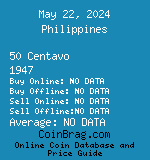 Philippines 50 Centavo 1947  coin