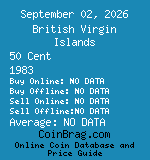 British Virgin Islands 50 Cent 1983  coin