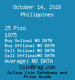 Philippines 25 Piso 1975  coin