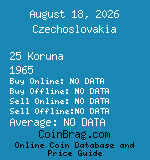 Czechoslovakia 25 Koruna 1965  coin
