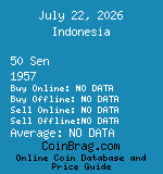 Indonesia 50 Sen 1957  coin