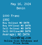 Benin 1000 Franc 1992  coin