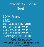 Benin 1000 Franc 1992  coin
