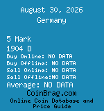 Germany 5 Mark 1904 D coin