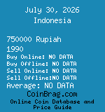 Indonesia 750000 Rupiah 1990  coin