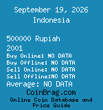 Indonesia 500000 Rupiah 2001  coin