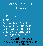 France 5 Centime 1996  coin